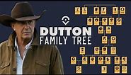 Dutton Family Tree: ‘Yellowstone’ ‘1923’ and ‘1883’ Character Connections