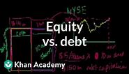 Equity vs. debt | Stocks and bonds | Finance & Capital Markets | Khan Academy