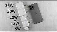 iPhone 15 Pro Max Charge Test: 35W vs 30W vs 20W vs 12W vs 5W (Apple)