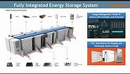 Battery Energy Storage System (BESS) Technology & Application