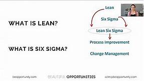 Difference between Lean, Six Sigma, Continuous Improvement, and Process Improvement