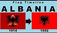 Flag of Albania: Historical Evolution (with the national anthem of Albania)