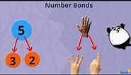 Introduction to Number Bonds | Kindergarten - 1st Grade Math | eSpark Framing Video