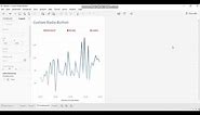 Part1- Custom Radio Button in Tableau | Use Multiple Measures in Single Chart using Parameter Action