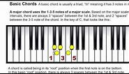 Printable Chords / Scales Charts To Easily Reference The Number System: PianoGenius