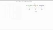 How to Calculate a Two Way ANOVA (factorial analysis)