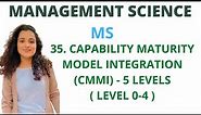 #35 Capability Maturity Model Integration(CMMI)- Level 0 to Level 4 in Contemporary Management |MS|