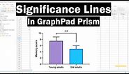 How To Add Significance Lines In GraphPad Prism