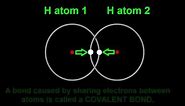 Chemical Bonding Introduction: Hydrogen Molecule, Covalent Bond & Noble Gases