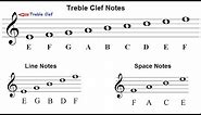 Music Theory For Beginners - Treble Clef - Identifying Notes