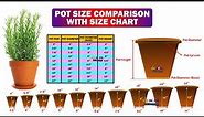 How to choose perfect pot size for plants, Pot Size Comparison with Size Chart