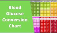 Blood Glucose Conversion Chart | How to convert to HbA1c | Type 2 Diabetes