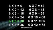 6 Times Table Song - Multiplication Memorization