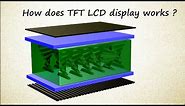 How TFT LCD ( thin film transistor liquid-crystal display ) display monitor work? (Animation)