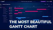 The most beautiful Gantt (Timeline) is here!