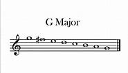 Music Scales: A Beginner's Guide