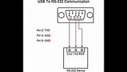 [DIAGRAM] Db9 Rs232 Wiring Diagram