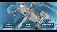 Atlas Copco Integrally-Geared Compressors - HD