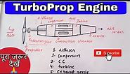 turboprop engine || working principle and construction of turboprop engine || performance