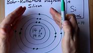 How to Draw the Bohr-Rutherford Diagram of Silicon