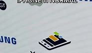 IPHONE 11, Precios eh informacion 😁 #apple #iphone #iphone11