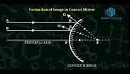Formation of Image in a Convex Mirror