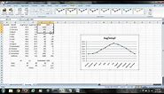 How to Create a Graph of Weather Data in Excel