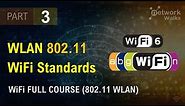 WLAN 802.11 Standards (Part-3)