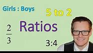 How to Calculate Ratios