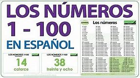 Spanish Numbers 1-100 - Los números de 1 a 100