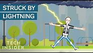 What Happens When You're Struck By Lightning? | The Human Body