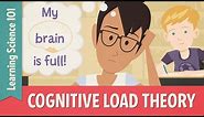 Teaching Strategies: Cognitive Load Theory