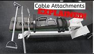 Cable Attachment Tutorial | Names & Uses