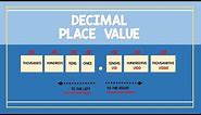 DECIMAL PLACE VALUE | Math Animation