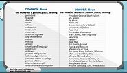 Common Nouns and Proper Nouns + Worksheet