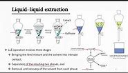 Lecture 1 and 2 Introduction of Liquid-Liquid Extraction (LLE)