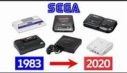 History of Sega Video Game Consoles 1983-2005