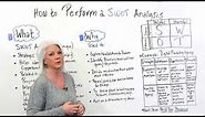 How to Perform a SWOT Analysis - Project Management Training