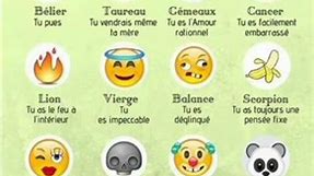 Quel est ton emoji 👀🤔#foryou #pourtoi #emoji #astrology