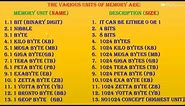 Bit , Byte, KB, MB, GB, TB, PB, EB, ZB (Memory Units) || Easy Explanation in Hindi 🔥 🔥