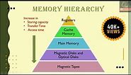 Memory Hierarchy | Computer Organisation & Architecture | COA | Memory Organisation in Computer