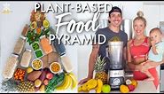 Vegan For Beginners: The Plant-based Food Pyramid & Plate (Get What You Need)