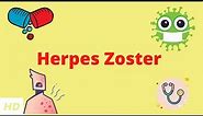 Herpes Zoster, Causes, Signs and Symptoms, Diagnosis and Treatment