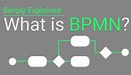 What Is Business Process Modeling? | BPMN 2.0 Simply Explained