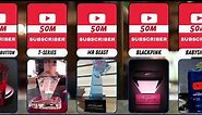 All Types Youtube Play Button From 1K to 200 Million Subscribers