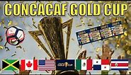 CONCACAF Gold Cup Explained