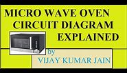 MICRO WAVE OVEN CIRCUIT DIAGRAM EXPLAINED, WORKING OF MICRO WAVE