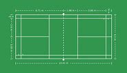 What are the Dimensions of a Badminton Court in Meters? - BadmintonBites