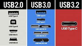 USB Cables Explained | USB 3.0 3.1 3.2 Connectors