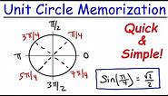 How To Remember The Unit Circle Fast!